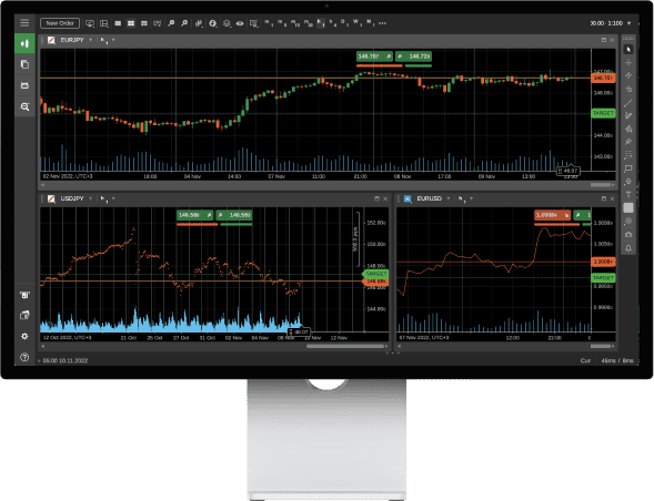 cTrader web